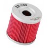 Filtre à huile KN SUZUKI DRZ 400 E/SE 00-11 (KN-139)